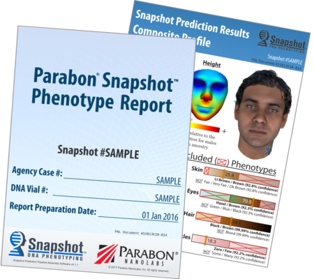 Phenotyping Report
